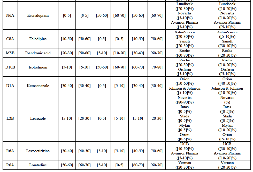 Table29 suite1.png