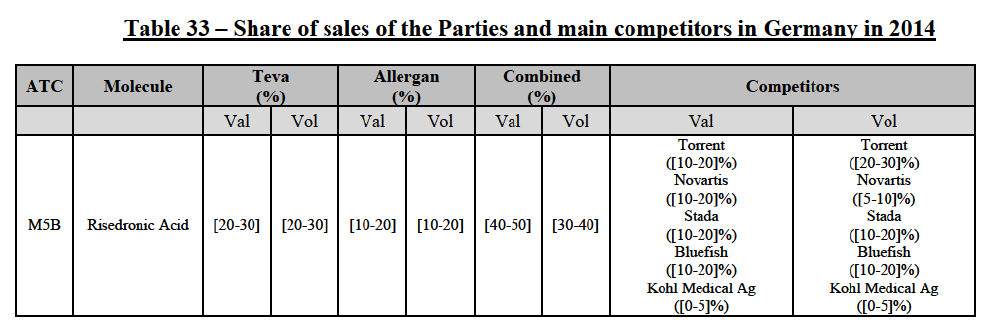 Table33.png