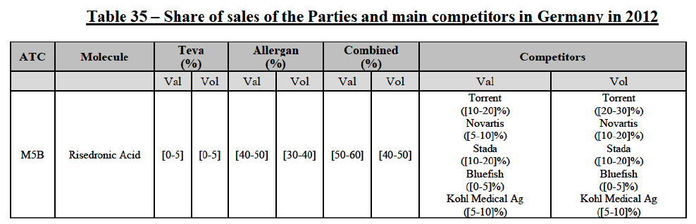 Table35.png