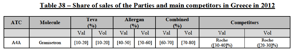 Table38.png