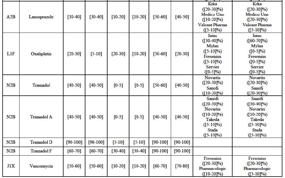 Table39 suite1.png