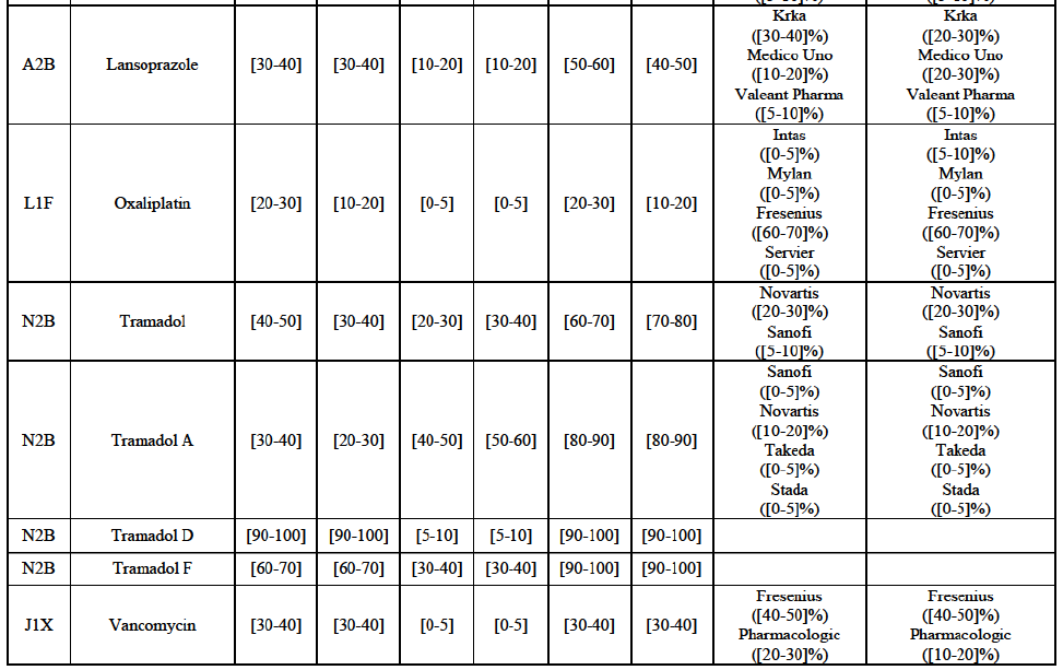 Table40 suite1.png