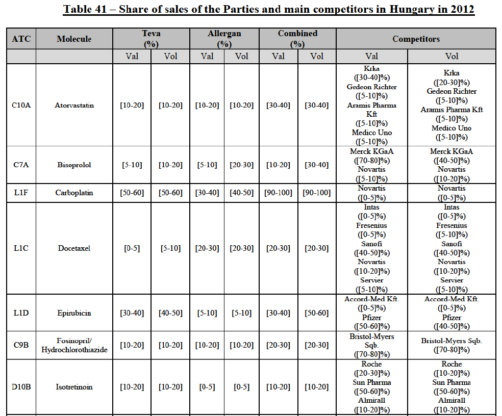 Table41.png