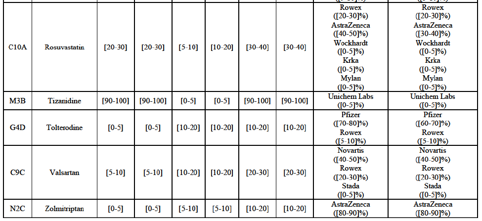 Table47 suite5.png