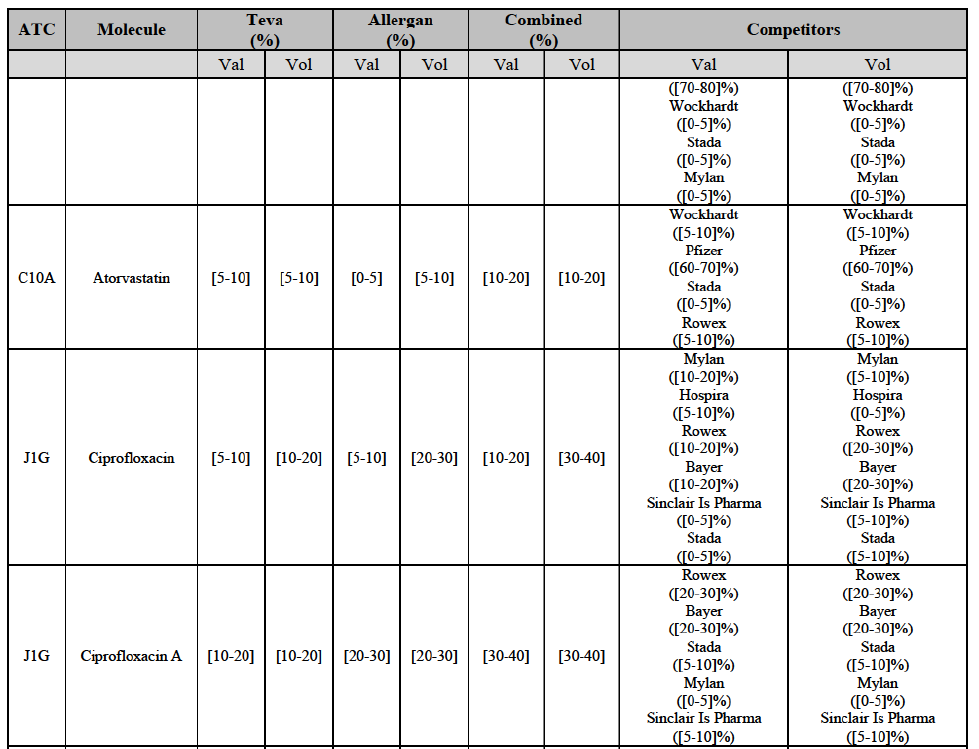 Table48 suite1.png