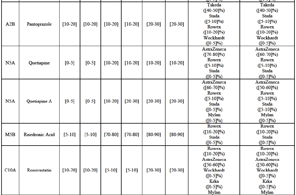 Table48 suite4.png