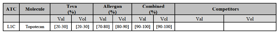 Table53 suite1.png