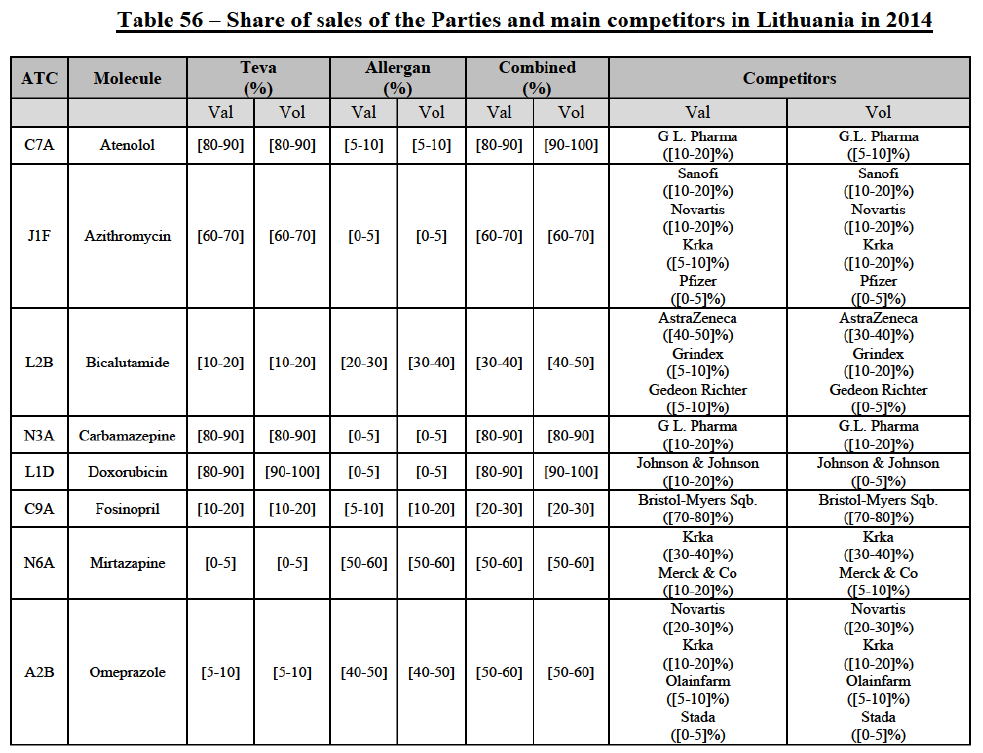 Table56.png