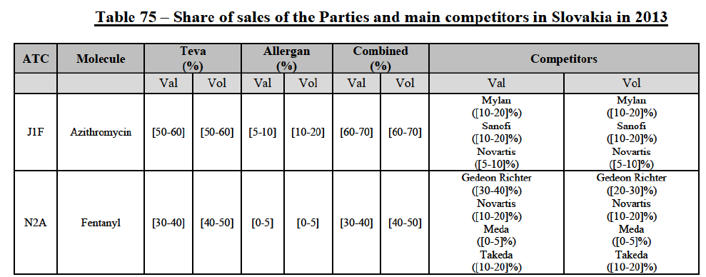 Table75.png