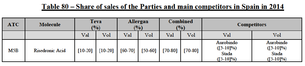 Table80.png