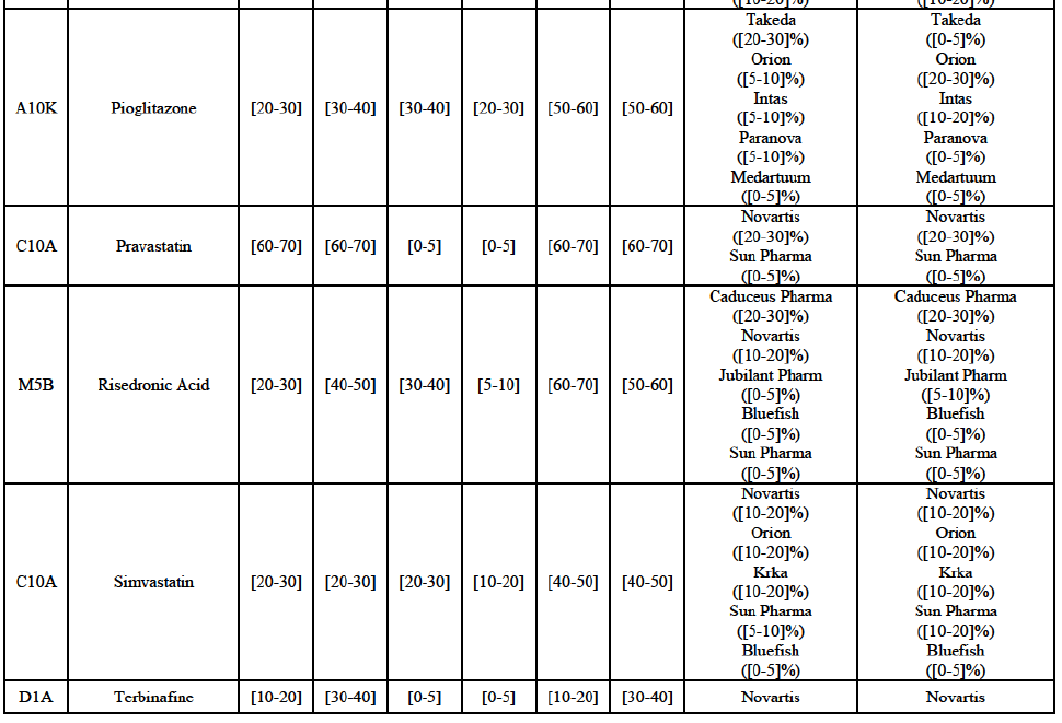 Table83 suite2.png