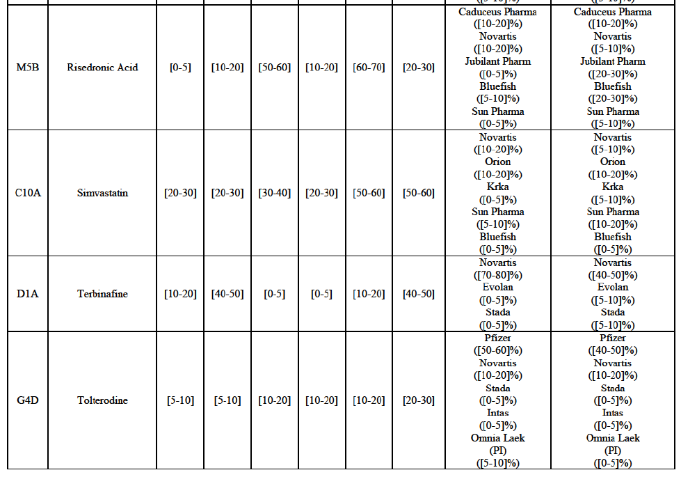 Table84 suite2.png