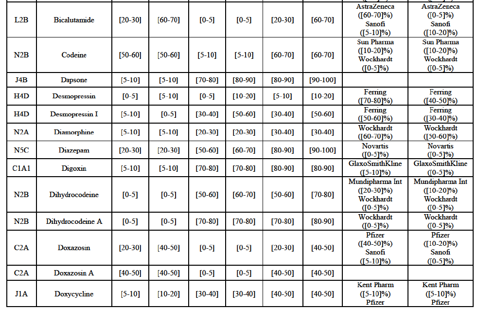 Table86 suite2.png