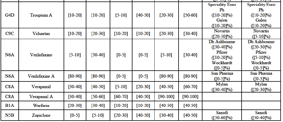 Table86 suite10.png