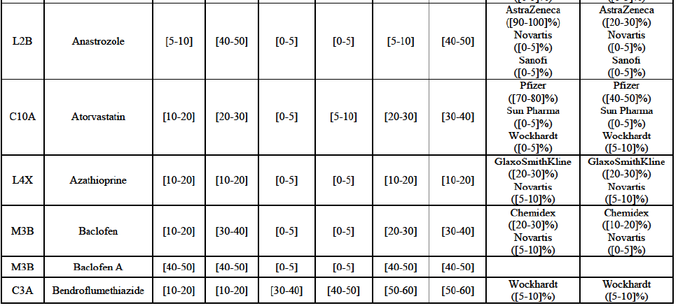 Table88 suite1.png