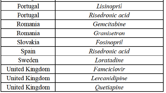 Table93 suite4.png