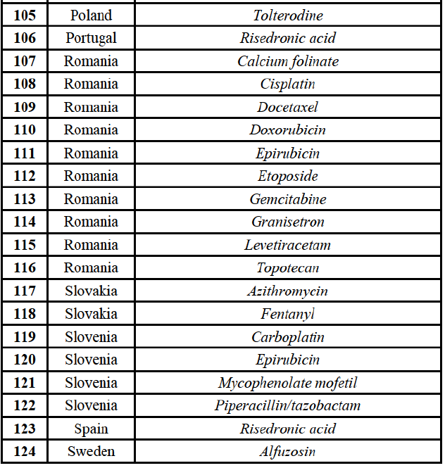 Table94 suite5.png