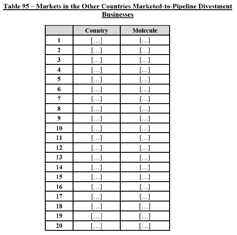 Table95.png