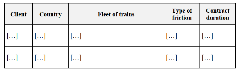 Table Annex1.png