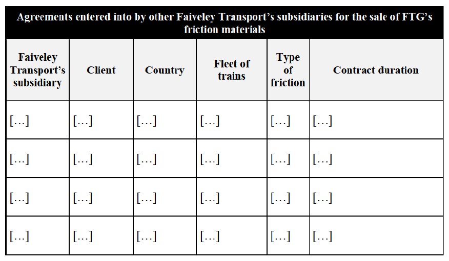 Table Annex2.png