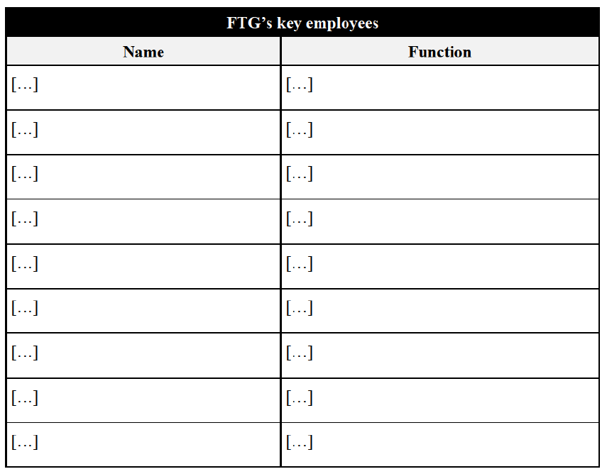 Table Annex4.png