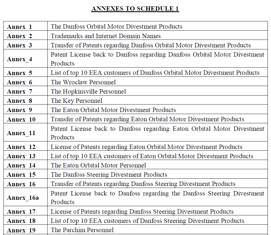 Table Annex Schedule1.png