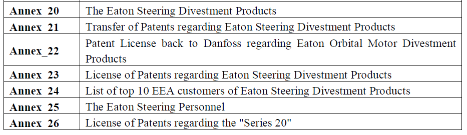 Table Annex Schedule1 suite.png