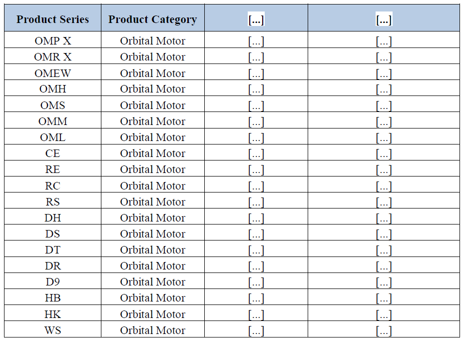 Table Annex1.png