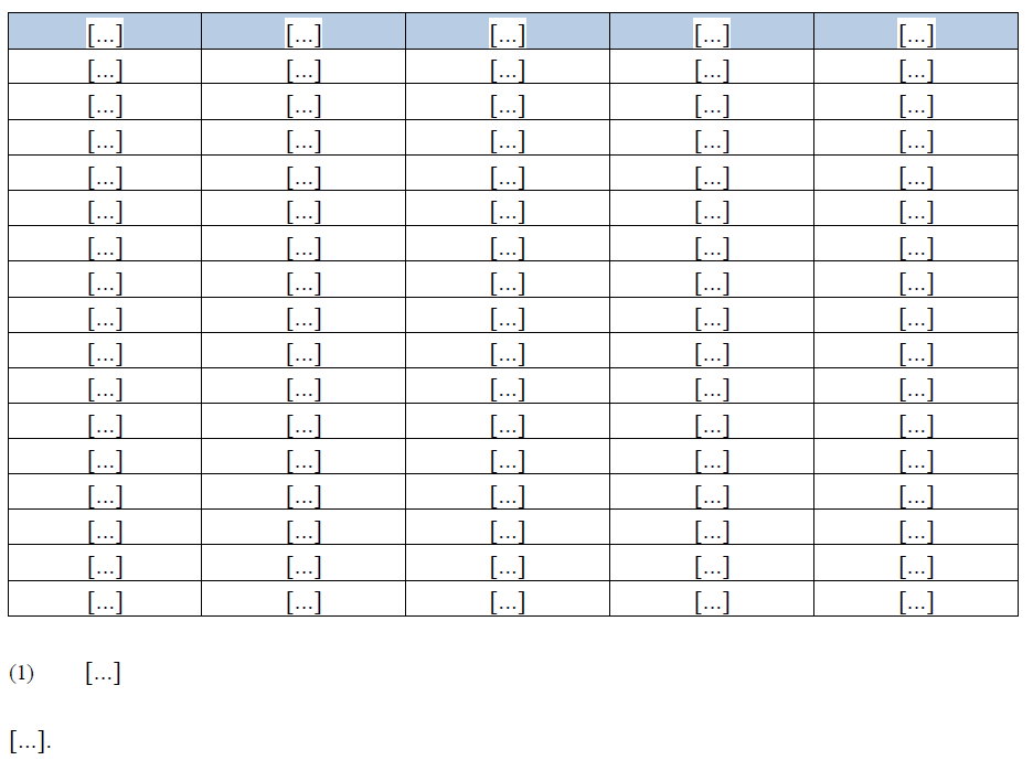 Table Annex2.png