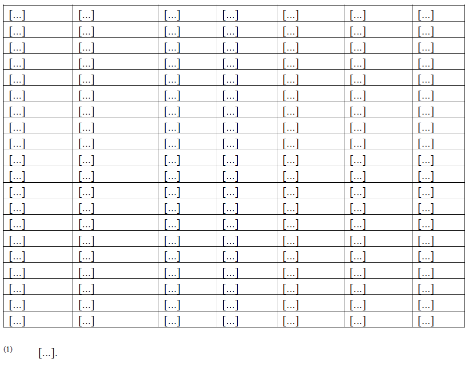 Table Annex4 suite2.png