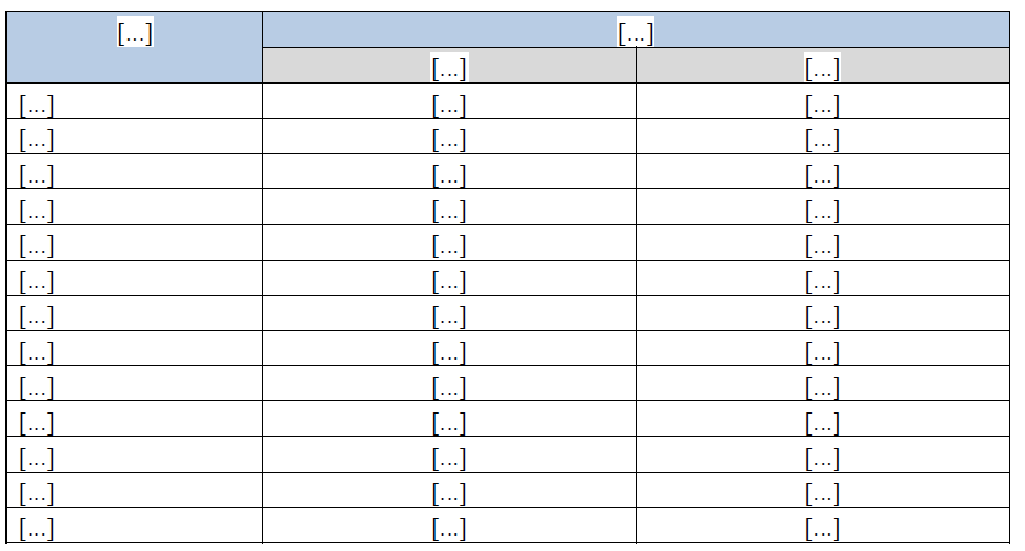 Table Annex6.png