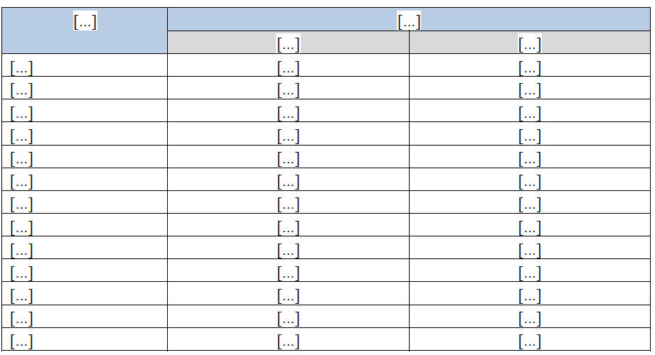 Table Annex7.png