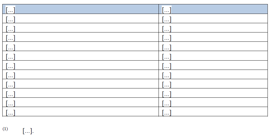 Table Annex8.png