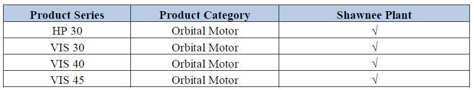 Table Annex9.png