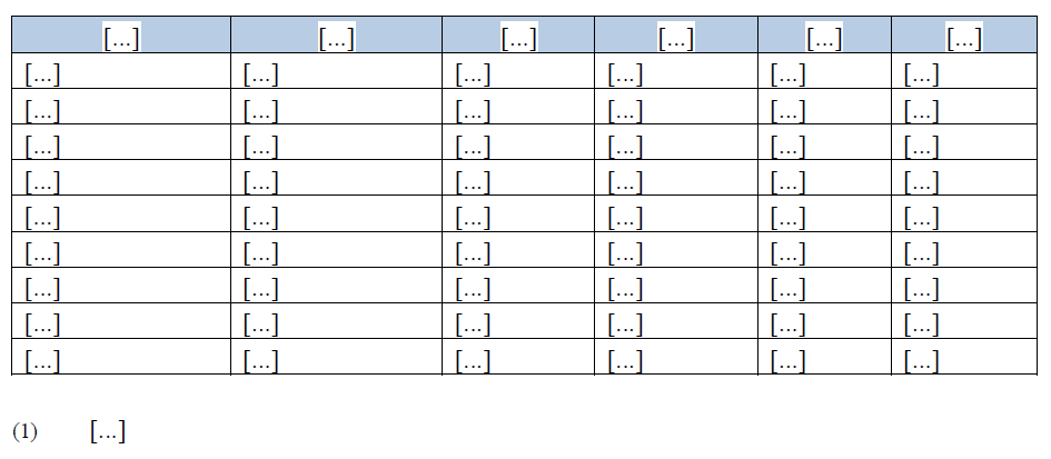 Table Annex12.png