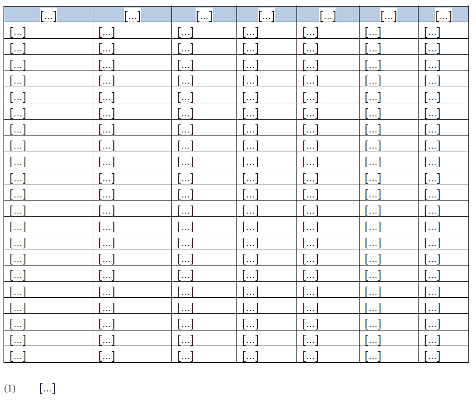 Table Annex22.png