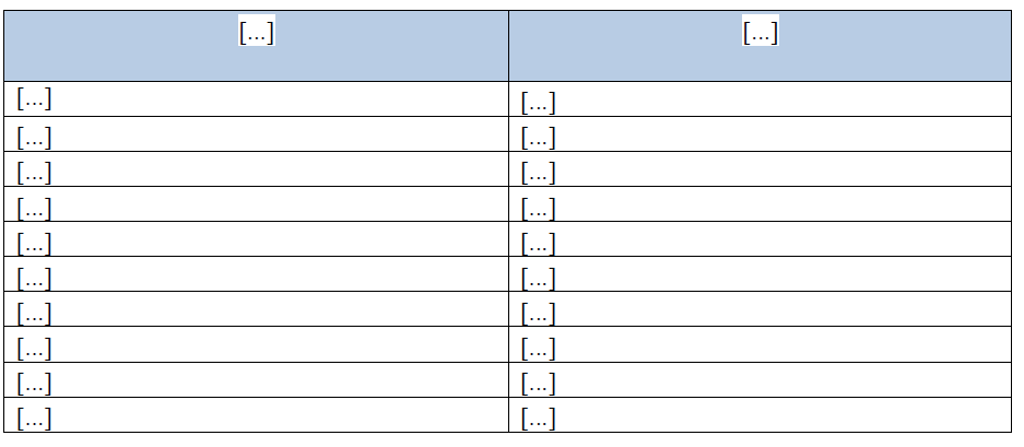 Table Annex24.png