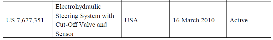 Table Annex Schedule2 suite.png