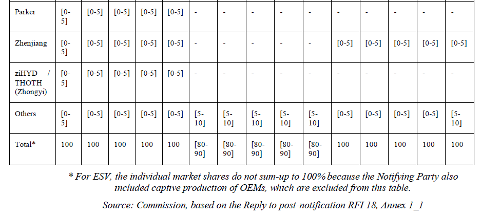 Table1 suite.png