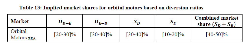 Table13.png