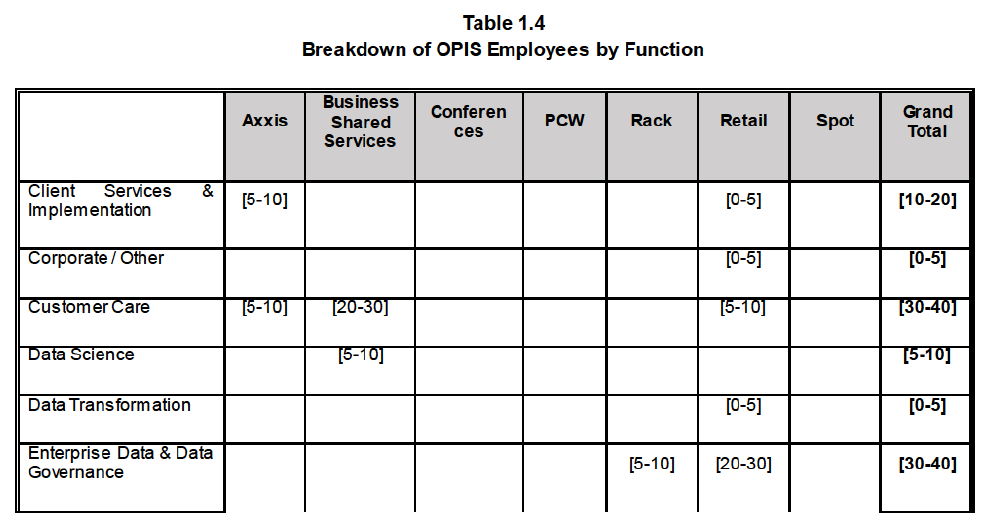 Table 1.4 Annex.png