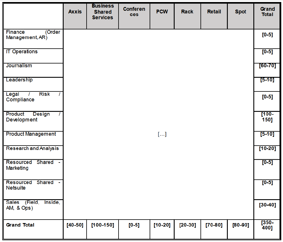 Table 1.4 Annex suite.png