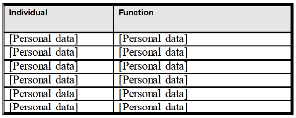 KEY PERSONNEL 2.png