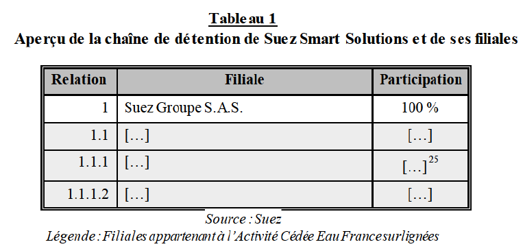 Table1 Annexes.png