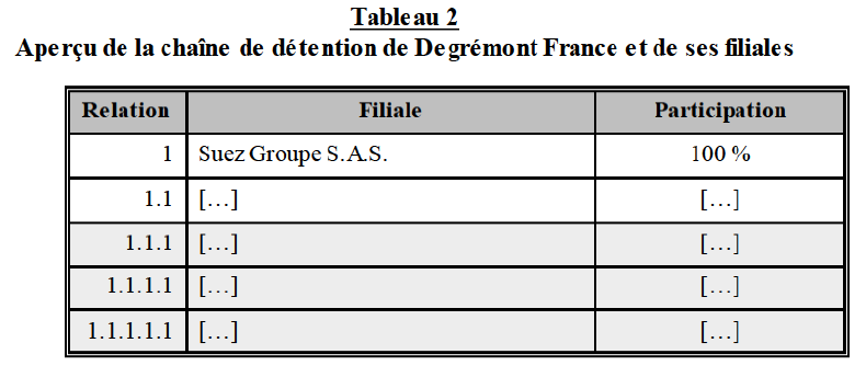 Table2 Annexes.png