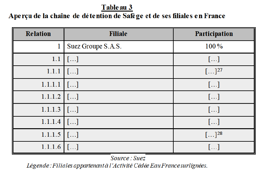 Table3 Annexes.png