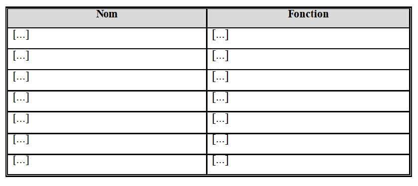 Table Personnel Essentiel 1.png