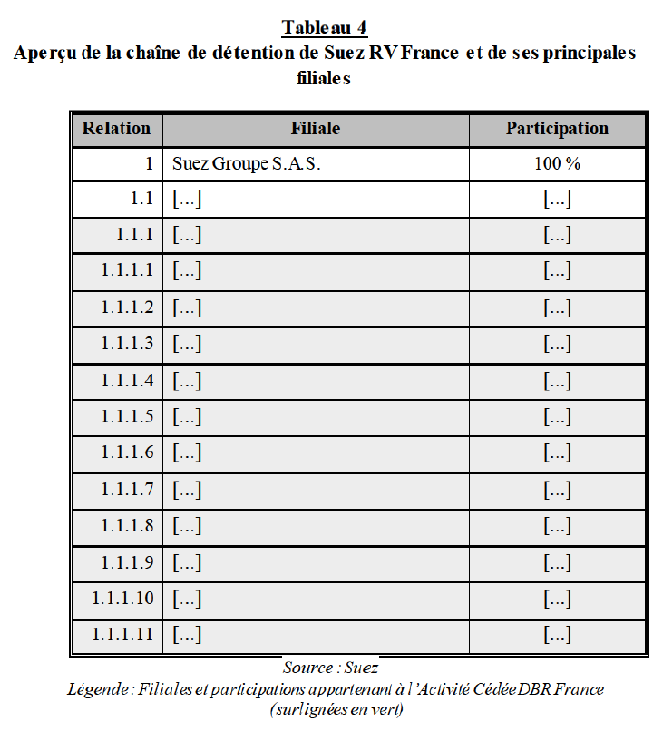 Table4 Annexes.png