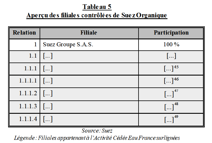 Table5 Annexes.png