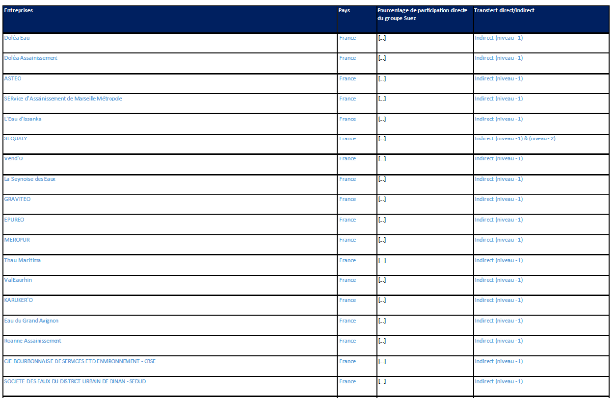 Tableau bleu Annexes3_4.png